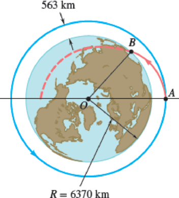 Chapter 12.3, Problem 12.116P, A space shuttle is describing a circular orbit at an altitude of 563 km above the surface of the 
