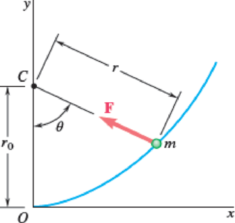 Chapter 12.3, Problem 12.97P, A particle of mass m describes the parabola y = x2/4r0 under a central force F directed toward the 