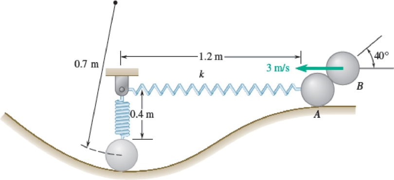 Chapter 13, Problem 13.199RP, A 2-kg ball B is traveling horizontally at 10 m/s when it strikes 2-kg ball A. Ball A is initially 