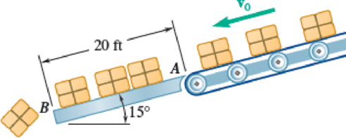 Chapter 13.1, Problem 13.13P, Boxes are transported by a conveyor belt with a velocity v0 to a fixed incline at A where they slide 
