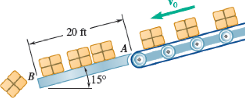 Chapter 13.1, Problem 13.14P, Boxes are transported by a conveyor belt with a velocity v0 to a fixed incline at A where they slide 