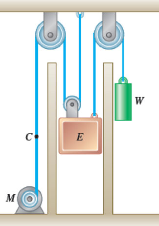Chapter 13.1, Problem 13.22P, The motor applies a constant downward force F = 1050 lb to the cable used to raise the 4000-lb 