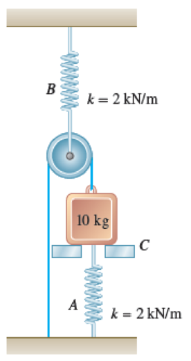 Chapter 13.1, Problem 13.30P, A 10-kg block is attached to spring A and connected to spring B by a cord and pulley. The block is 