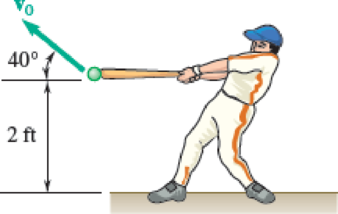 Chapter 13.1, Problem 13.3P, A baseball player hits a 5.1-oz baseball with an initial velocity of 130 ft/s at an angle of 40 with 