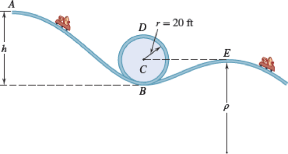 Chapter 13.1, Problem 13.42P, A roller coaster starts from rest at A, rolls down the track to B, describes a circular loop of 