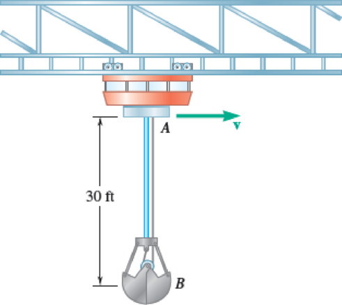 Chapter 13.1, Problem 13.6P, In an ore-mixing operation, a bucket full of ore is suspended from a traveling crane which moves 