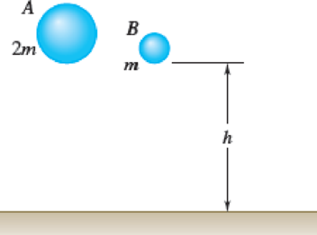 Chapter 13.2, Problem 13.2CQ, Two small balls A and B with masses 2m and m, respectively, are released from rest at a height h 