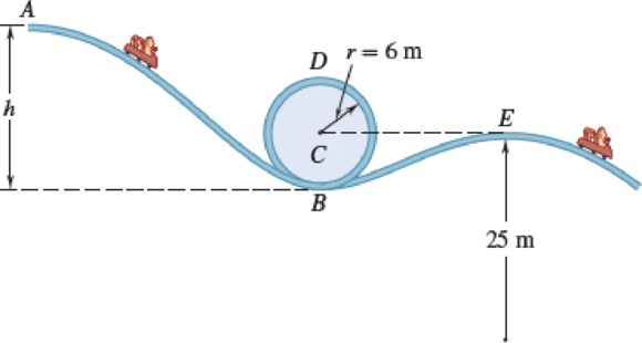 Chapter 13.2, Problem 13.70P, A roller coaster starts from rest at A, rolls down the track to B, describes a circular loop of 12-m 