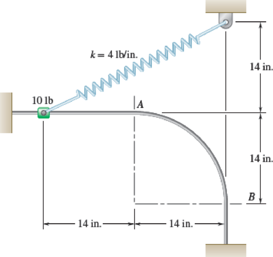Chapter 13.2, Problem 13.73P, A 10-lb collar is attached to a spring and slides without friction along a fixed rod in a vertical 
