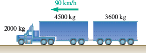 Chapter 13.3, Problem 13.131P, A tractor-trailer rig with a 2000-kg tractor, a 4500-kg trailer, and a 3600-kg trailer is traveling 