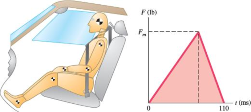 Chapter 13.3, Problem 13.134P, An estimate of the expected load on over-the-shoulder seat belts is to be made before designing 