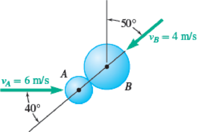 Chapter 13.4, Problem 13.166P, A 600-g ball A is moving with a velocity of magnitude 6 m/s when it is hit as shown by a 1-kg ball B 