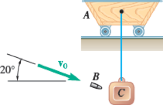 Chapter 14, Problem 14.109RP, Mass C, which has a mass of 4 kg, is suspended from a cord attached to cart A, which has a mass of 5 