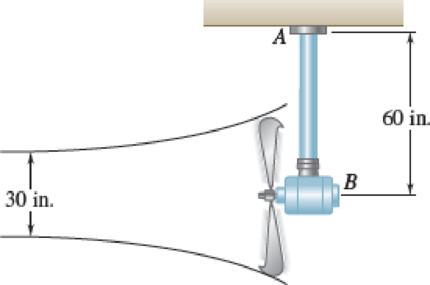 Chapter 14, Problem 14.112RP, For the ceiling-mounted fan shown, determine the maximum allowable air velocity in the slipstream if 