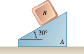 Chapter 14.2, Problem 14.39P, A 15-lb block B starts from rest and slides on the 25-lb wedge A, which is supported by a horizontal 