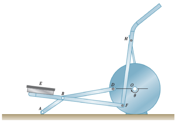 Chapter 15, Problem 15.251RP, The flywheel OD on the elliptical machine analyzed in the case study for this chapter has a constant 