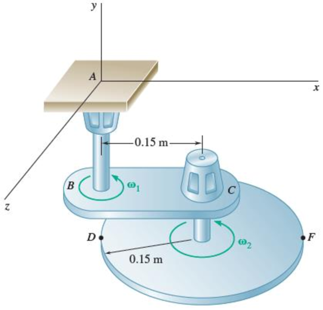 Chapter 15, Problem 15.256RP, A disk of 0.15-m radius rotates at the constant rate 2 with respect to plate BC, which itself 