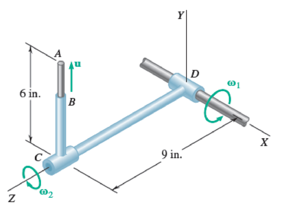 Chapter 15, Problem 15.259RP, In the position shown, the thin rod moves at a constant speed u = 3 in./s out of the tube BC. At the 