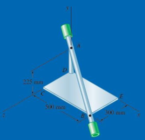 Chapter 15.1, Problem 15.10P, The assembly shown consists of two rods and a rectangular plate BCDE that are welded together. The 