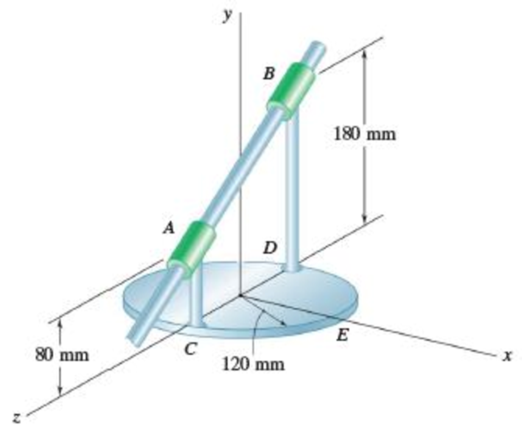 Chapter 15.1, Problem 15.14P, A circular plate of 120-mm radius is supported by two bearings A and B as shown. The plate rotates 