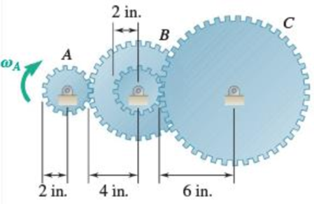 Chapter 15.1, Problem 15.24P, A gear reduction system consists of three gears A, B, and C. Knowing that gear A rotates clockwise 
