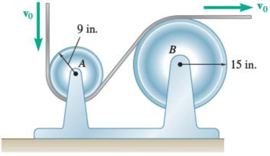 Chapter 15.1, Problem 15.28P, A plastic film moves over two drums. During a 4-s interval, the speed of the tape is increased 