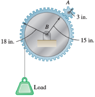 Chapter 15.1, Problem 15.31P, A load is to be raised 20 ft by the hoisting system shown. Assuming gear A is initially at rest, 