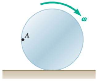 Chapter 15.2, Problem 15.3CQ, The ball rolls without slipping on the fixed surface as shown. What is the direction of the velocity 