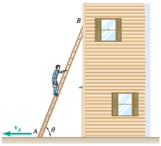 Chapter 15.2, Problem 15.40P, A painter is halfway up a 10-m ladder when the bottom starts sliding out from under him. Knowing 