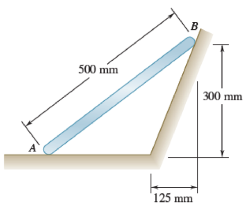 Chapter 15.2, Problem 15.41P, Rod AB can slide freely along the floor and the inclined plane. At the instant shown, the velocity 