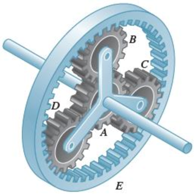 Chapter 15.2, Problem 15.48P, In the planetary gear system shown, the radius of gears A, B, C, and D is a and the radius of the 