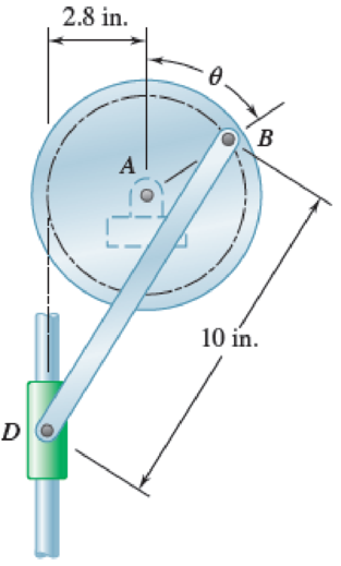 Chapter 15.2, Problem 15.58P, The disk has a constant angular velocity of 20 rad/s clockwise. (a) Determine the two values of the 