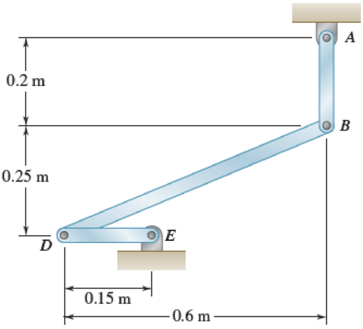 Chapter 15.2, Problem 15.63P, Knowing that the angular velocity of rod DE is a constant 20 rad/s clockwise, determine in the 