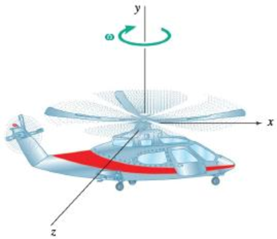Chapter 15.3, Problem 15.75P, A helicopter moves horizontally in the x direction at a speed of 120 mi/h. Knowing that the main 
