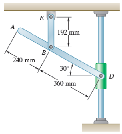 Chapter 15.3, Problem 15.84P, Knowing that at the instant shown the angular velocity of rod BE is 4 rad/s counterclockwise, 