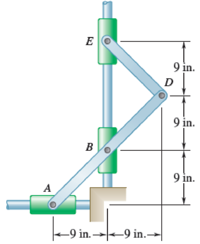 Chapter 15.3, Problem 15.95P, Two rods ABD and DE are connected to three collars as shown. Knowing that the angular velocity of 