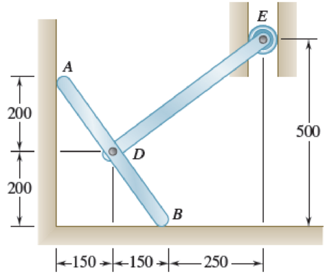 Chapter 15.3, Problem 15.96P, Two 500-mm rods are pin-connected at D as shown. Knowing that B moves to the left with a constant 