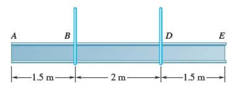 Chapter 15.4, Problem 15.106P, For a 5-m steel beam AE, the acceleration of point A is 2 m/s2 downward and the angular acceleration 