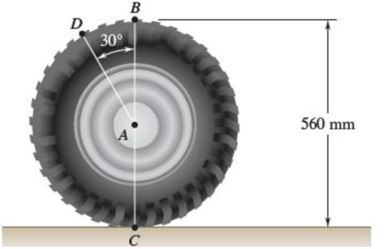 Chapter 15.4, Problem 15.111P, An automobile travels to the left at a constant speed of 90 km/h. Knowing that the diameter of the 