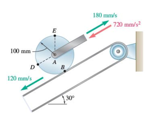 Chapter 15.4, Problem 15.117P, The 100-mm-radius drum rolls without slipping on a portion of a belt that moves downward to the left 