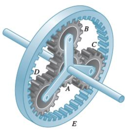 Chapter 15.4, Problem 15.118P, In the planetary gear system shown, the radius of gears A, B, C, and D is 3 in. and the radius of 