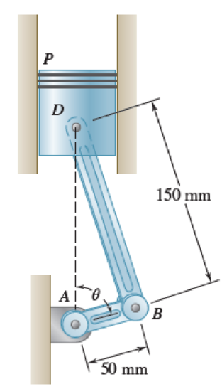 Chapter 15.4, Problem 15.120P, Knowing that crank AB rotates about point A with a constant angular velocity of 900 rpm clockwise, 