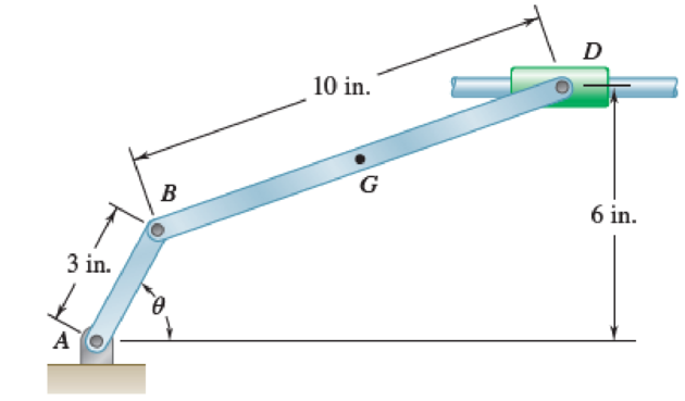 Chapter 15.4, Problem 15.125P, Arm AB has a constant angular velocity of 16 rad/s counterclockwise. At the instant when  = 60, 