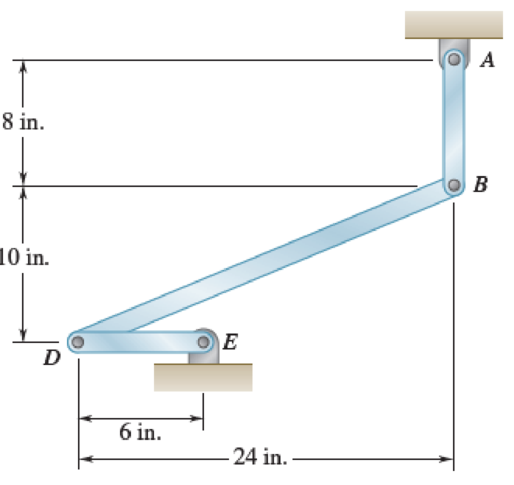 Chapter 15.4, Problem 15.130P, Knowing that at the instant shown bar DE has an angular velocity of 20 rad/s clockwise and an 