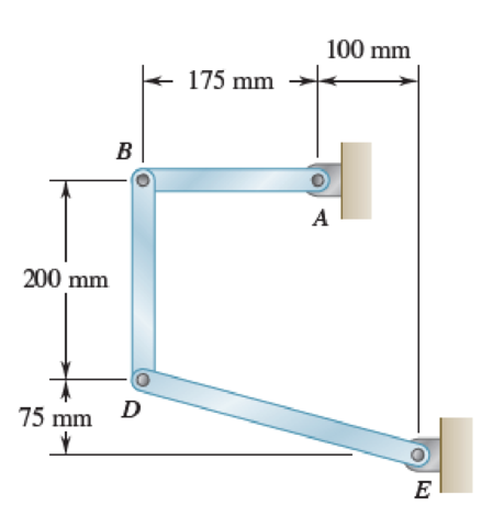 Chapter 15.4, Problem 15.132P, 15.131 and 15.132Knowing that at the instant shown bar AB has a constant angular velocity of 10 