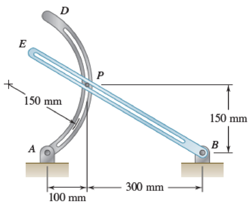 Chapter 15.5, Problem 15.157P, The motion of pin P is guided by slots cut in rods AD and BE. Knowing that bar AD has a constant 