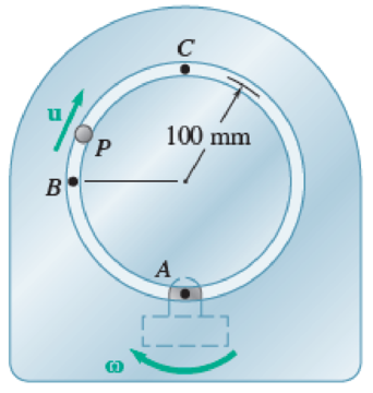 Chapter 15.5, Problem 15.173P, Pin P slides in a circular slot cut in the plate shown at a constant relative speed u = 90 mm/s. 