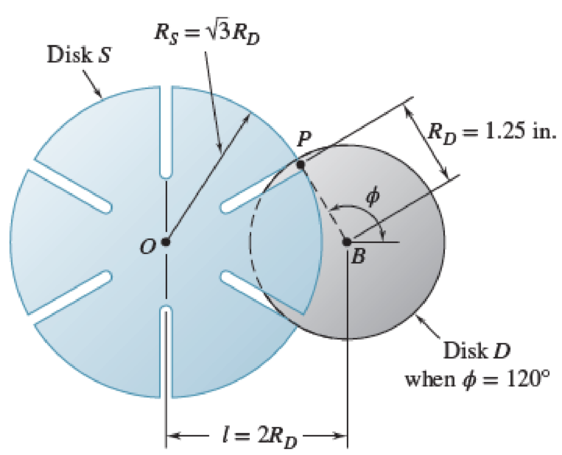 Chapter 15.5, Problem 15.178P, In Prob. 15.177, determine the angular velocity and angular acceleration of disk S at the instant 