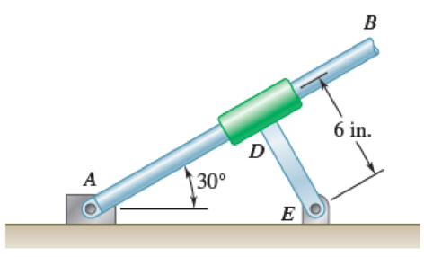 Chapter 15.5, Problem 15.181P, Rod AB passes through a collar that is welded to link DE. Knowing that at the instant shown block A 