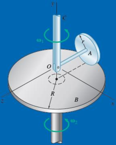 Chapter 15.6, Problem 15.191P, In the system shown, disk A is free to rotate about the horizontal rod OA. Assuming that disk B is 